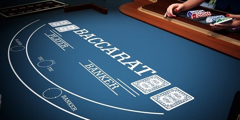 Baccarat Iwin là gì?